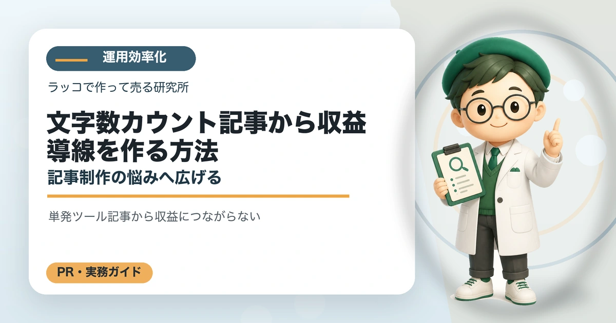 文字数カウント記事から収益導線を作る方法｜記事制作の悩みへ広げるの解説イラスト