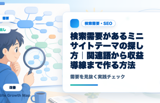 検索需要があるミニサイトテーマの探し方｜関連語から収益導線まで作る方法のテキスト入りアイキャッチ画像
