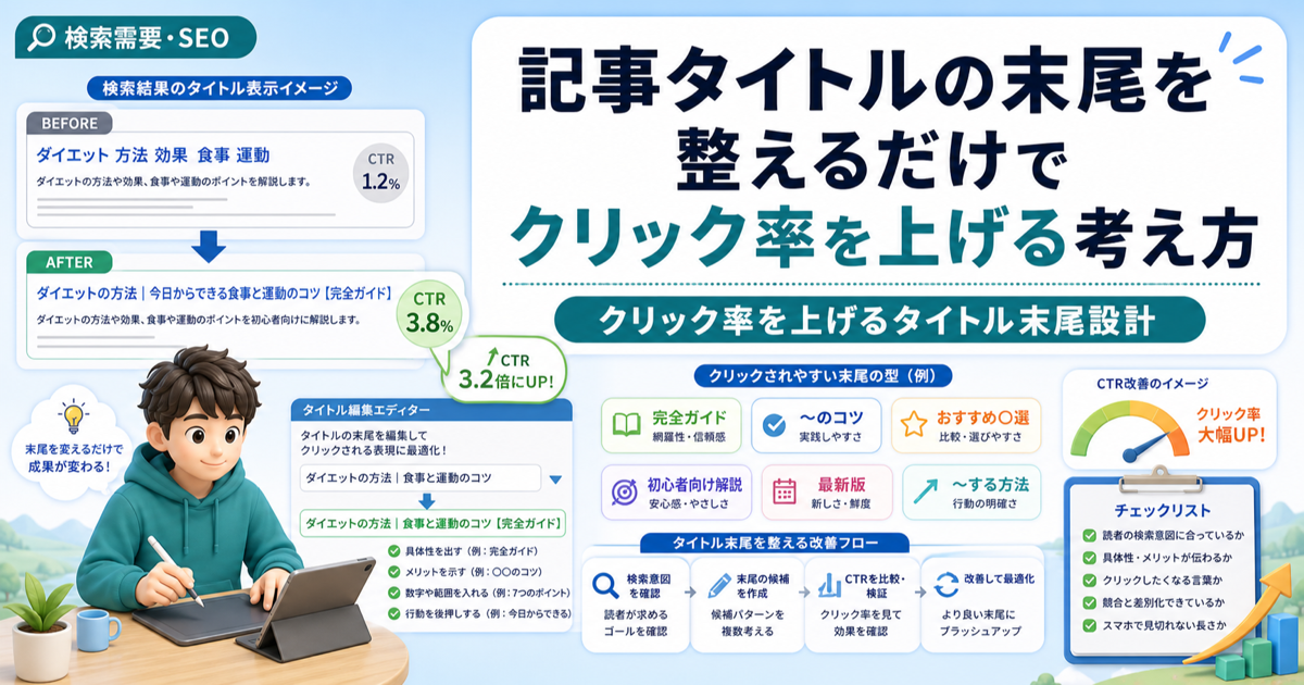 記事タイトルの末尾を整えるだけでクリック率を上げる考え方のアイキャッチ画像