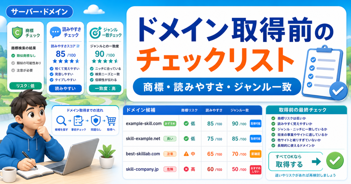 ドメイン取得前に確認する商標・読みやすさ・ジャンル一致のチェックリストのアイキャッチ画像
