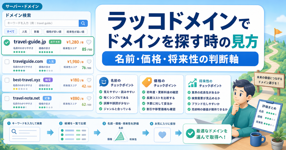 ラッコドメインでドメインを探す時の見方｜名前・価格・将来性の判断軸のアイキャッチ画像