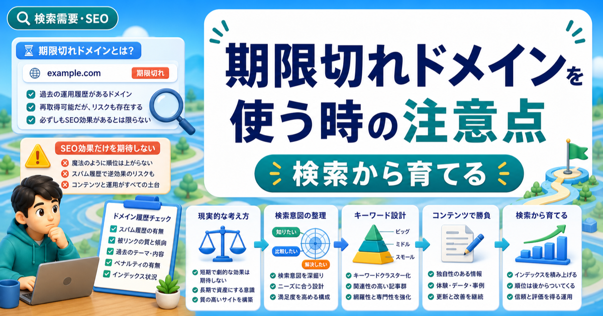 期限切れドメインを使う時の注意点｜SEO効果だけを期待しない現実的な考え方のアイキャッチ画像