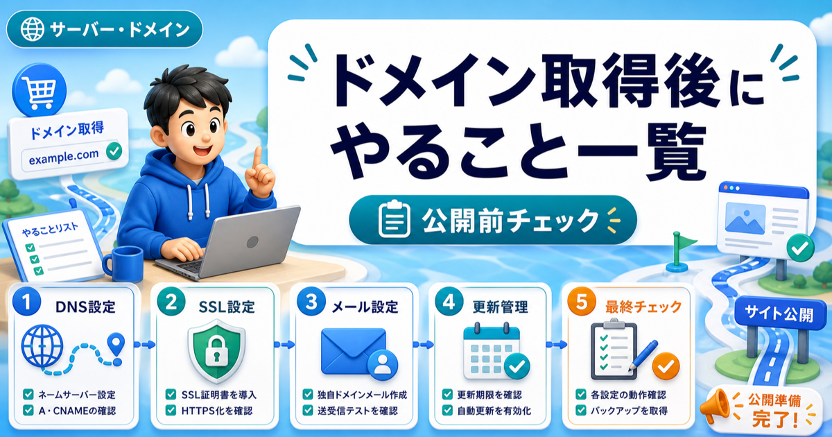 ドメイン取得後にやること一覧｜DNS・SSL・メール・更新管理のアイキャッチ画像