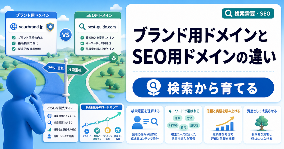 ブランド用ドメインとSEO用ドメインの違い｜長期運用ならどちらを優先するかのアイキャッチ画像