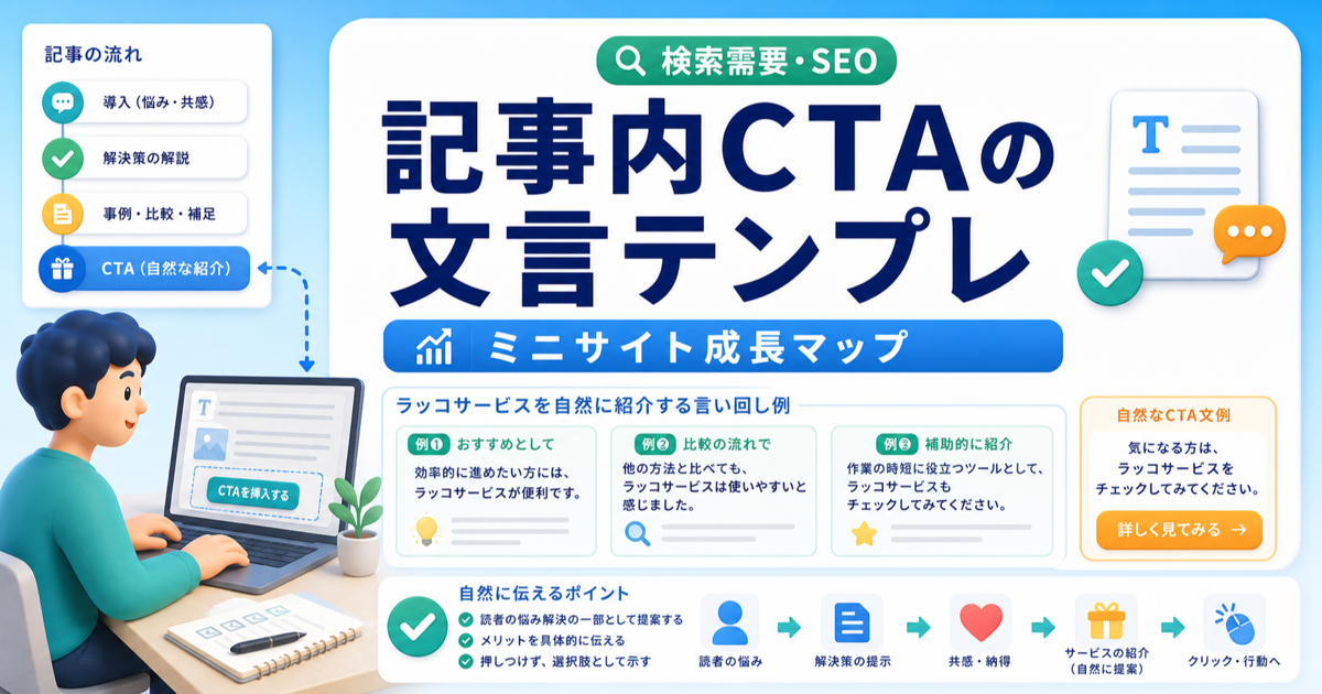記事内CTAの文言テンプレ｜ラッコサービスを自然に紹介する言い回しのアイキャッチ画像