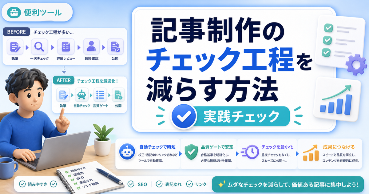 記事制作のチェック工程を減らす方法｜タイトル・見出し・CTAを一括確認するのアイキャッチ画像