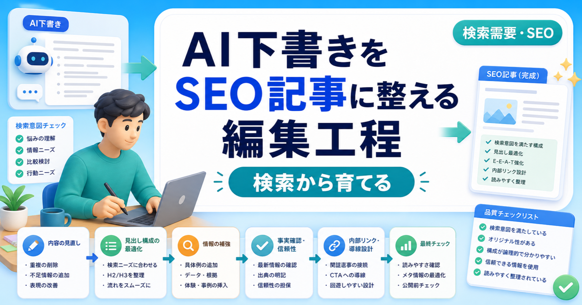 AI下書きをSEO記事に整える編集工程｜事実確認・体験追記・PR明示のアイキャッチ画像