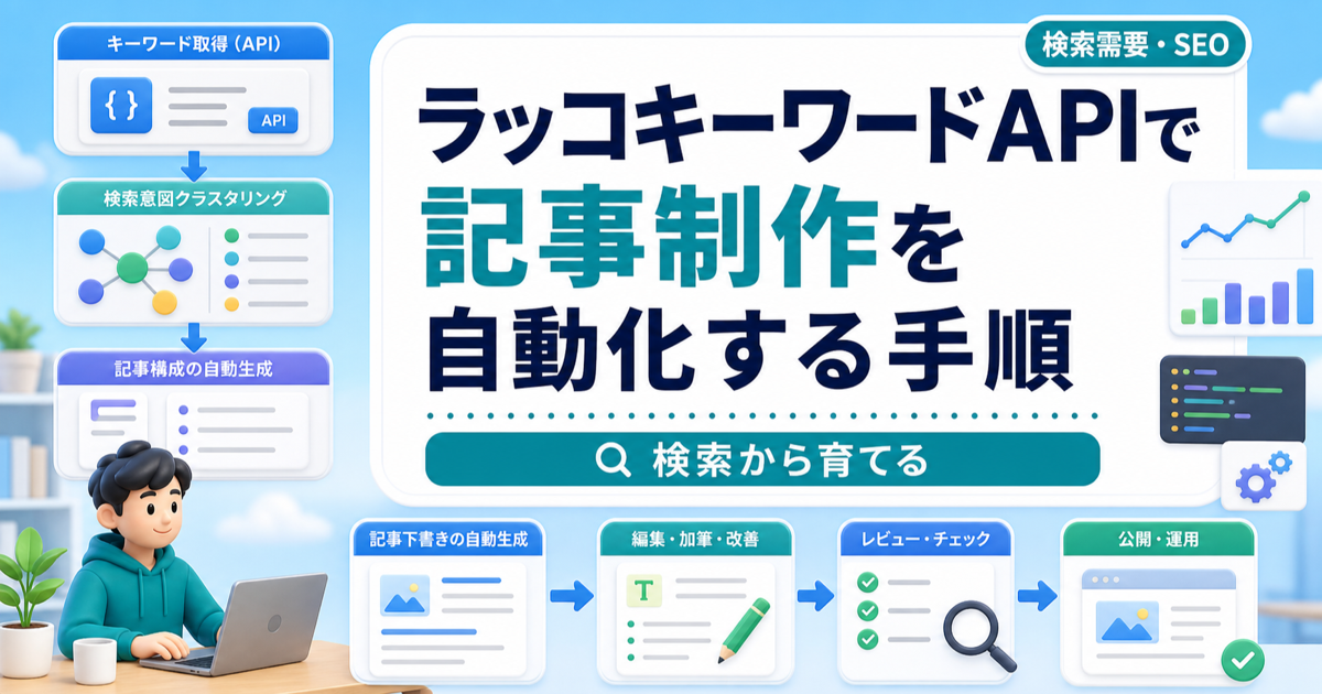 ラッコキーワードAPIで記事制作を自動化する手順｜n8n・Zapier・ChatGPT連携の考え方のアイキャッチ画像