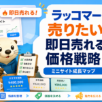 ラッコマーケットで売りたい！即日売れる準備と価格戦略完全ガイド！のアイキャッチ画像
