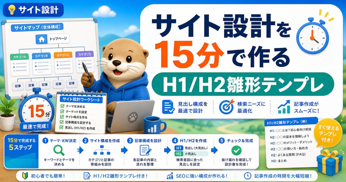 サイト設計を15分で作るワーク：H1/H2雛形つき最速テンプレ付のアイキャッチ画像