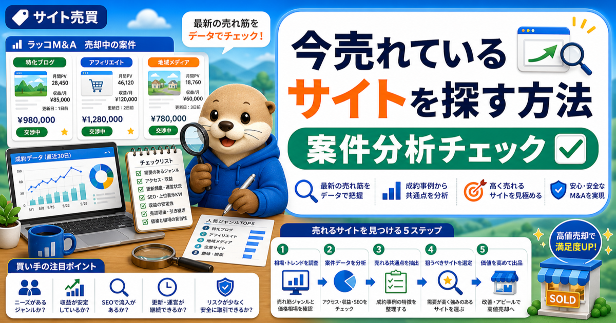 今売れているサイトを探す方法（ラッコM&A案件分析）完全チェックのアイキャッチ画像