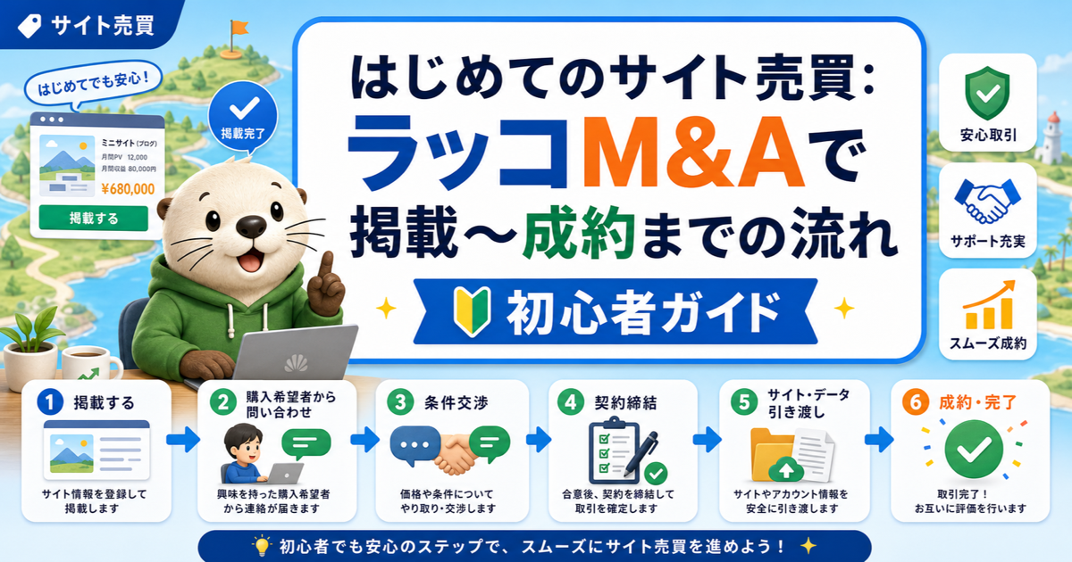 はじめてのサイト売買：ラッコM&Aで掲載〜成約までの流れ完全解説のアイキャッチ画像