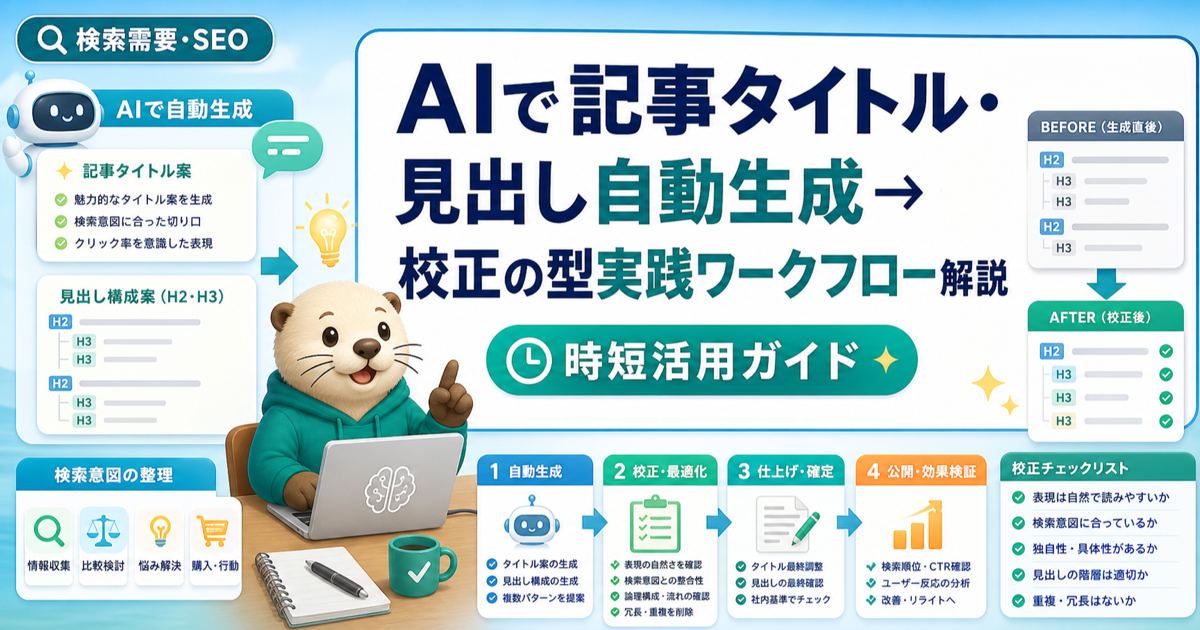 AIで記事タイトル・見出し自動生成→校正の型実践ワークフロー解説のアイキャッチ画像