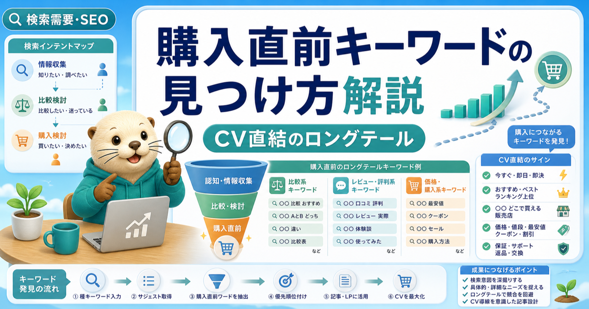 購入直前キーワードの見つけ方（CV直結のロングテール）完全版解説のアイキャッチ画像