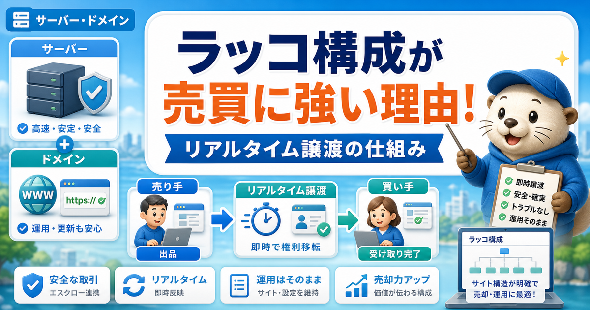 ラッコ構成が売買に強い理由（リアルタイム譲渡の仕組み）徹底解説！のアイキャッチ画像