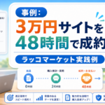 【事例】ラッコマーケットで3万円サイトを48時間で成約した実践例のアイキャッチ画像