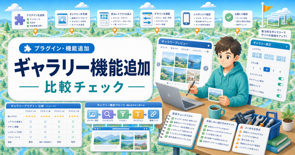 WordPressギャラリープラグインはどれがいい？失敗しない選び方と設定の注意点の内容を表したアイキャッチ画像