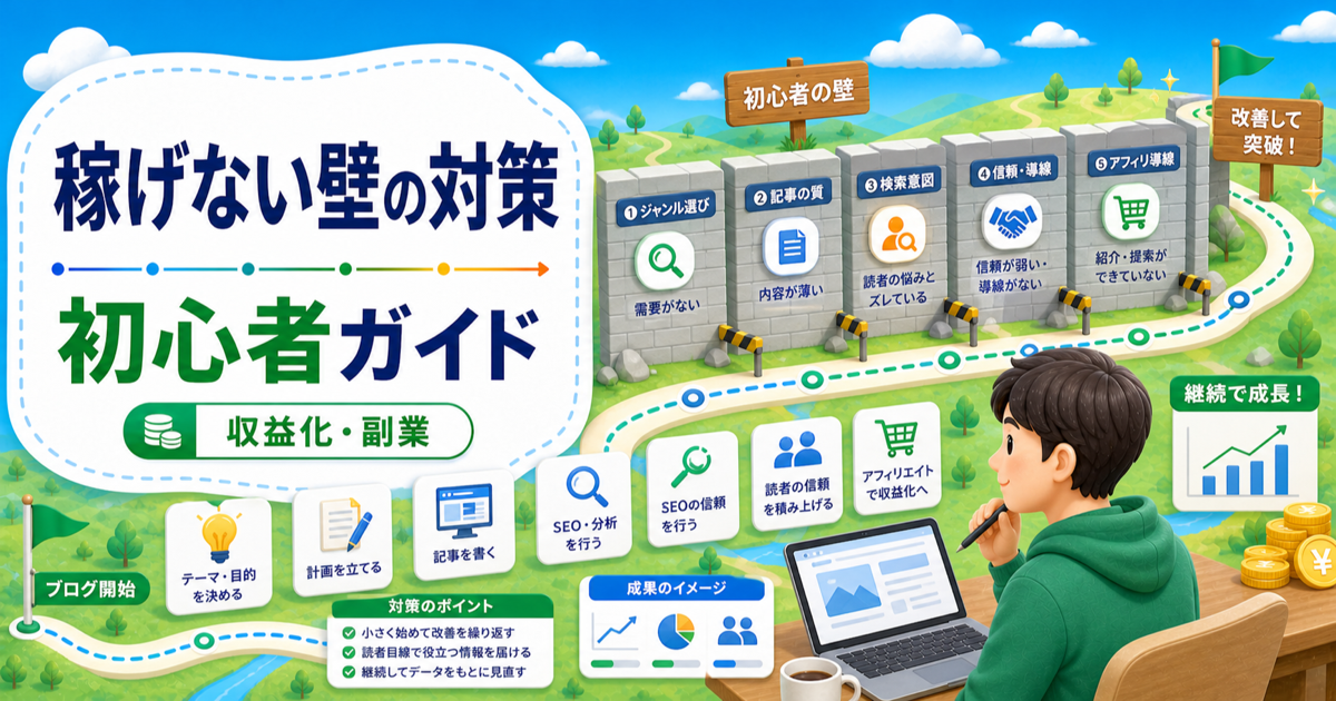 ブログの始め方稼げない｜初心者が失敗しやすい壁と対策の内容を表したアイキャッチ画像