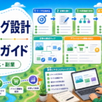 副業ブログの始め方｜初心者が最初の収益導線を作る手順の内容を表したアイキャッチ画像
