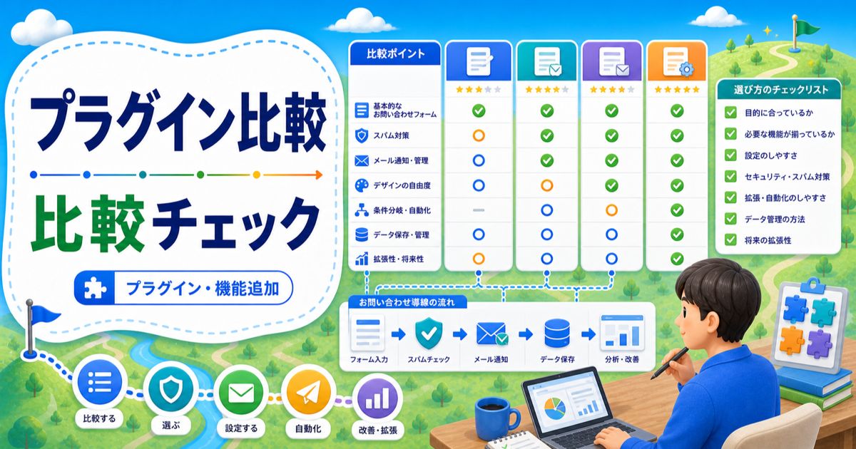 WordPressフォームプラグイン比較｜コンタクトフォーム7だけで足りるか判断の内容を表したアイキャッチ画像