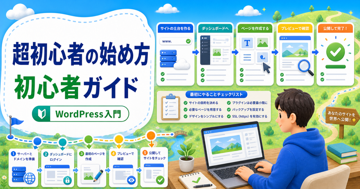 WordPress超初心者の始め方完全ガイド｜初心者が最短で公開まで進む手順の内容を表したアイキャッチ画像