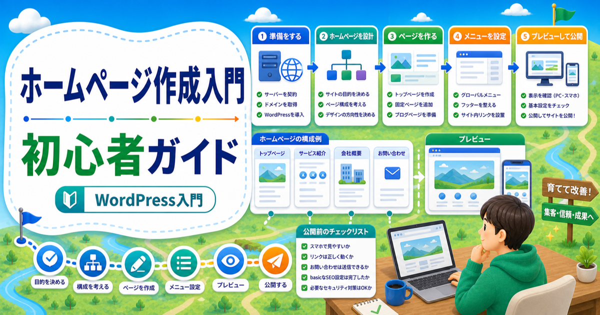 初心者向けワードプレスホームページの作り方完全ガイド｜初心者が公開まで迷わない手順の内容を表したアイキャッチ画像