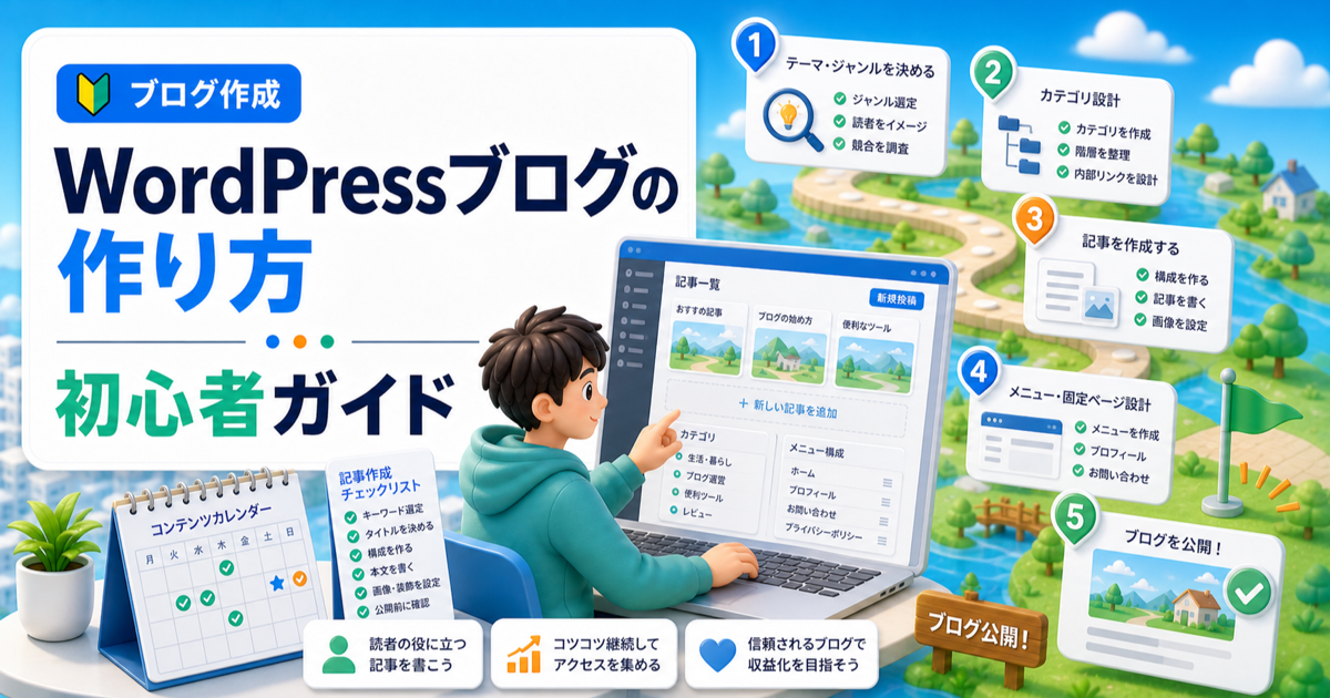 WordPressブログの作り方完全ガイド｜初心者がブログ公開まで進む手順の内容を表したアイキャッチ画像