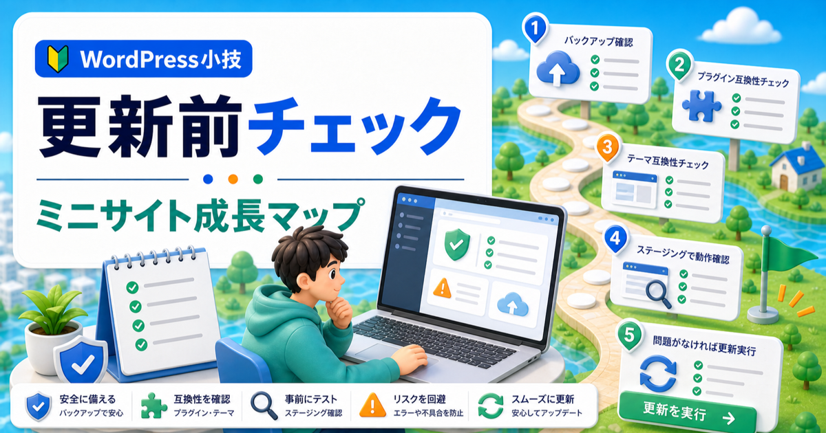 WordPressを最新バージョンに更新して大丈夫？確認すべき注意点の内容を表したアイキャッチ画像