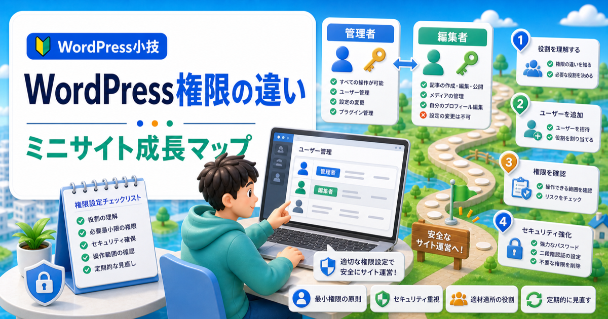 WordPress権限の違い｜編集者・管理者で失敗しない設定の内容を表したアイキャッチ画像