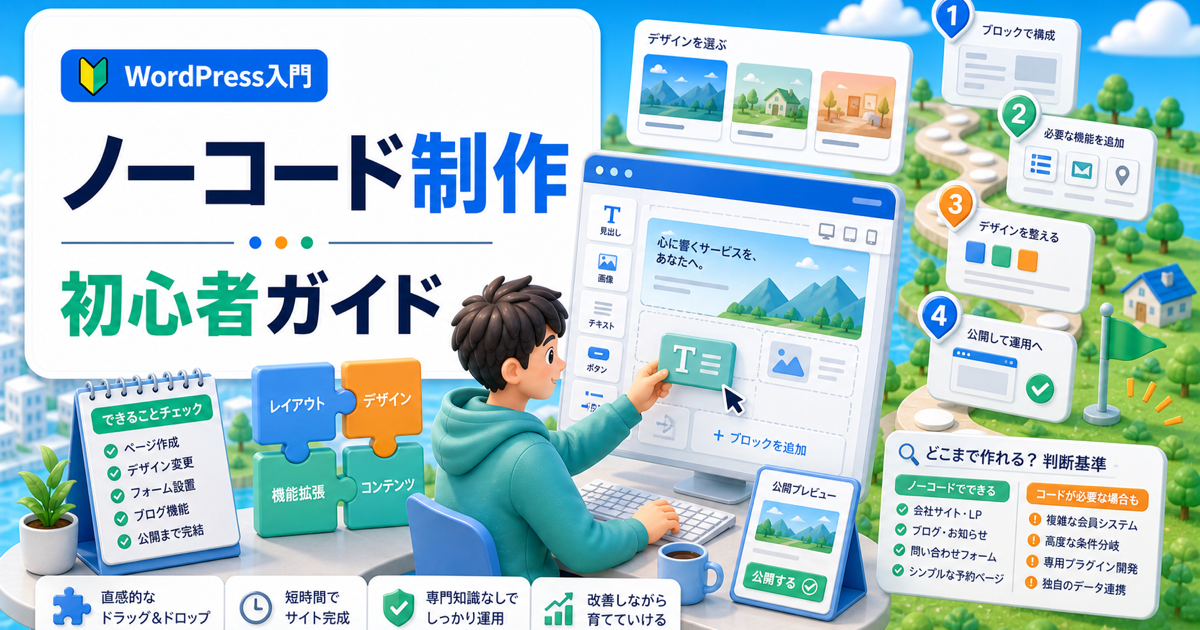 WordPressノーコードでどこまで作れる？初心者向け判断基準の内容を表したアイキャッチ画像