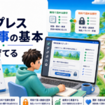 ワードプレス有料記事の基本｜検索で読まれる記事に直す手順の内容を表したアイキャッチ画像