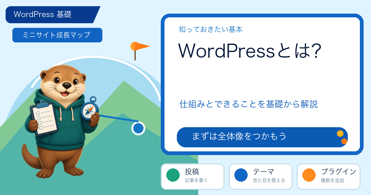WordPressとは？初心者にも分かる仕組み・費用・始め方の解説図