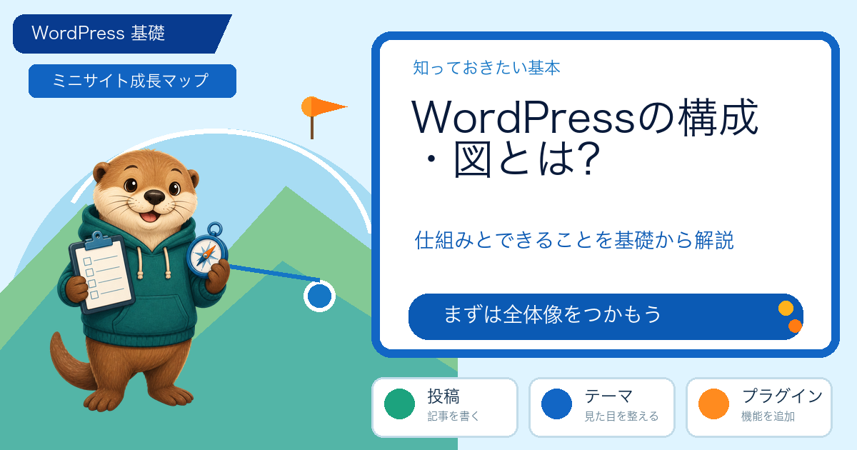 WordPressの構成・図とは？仕組み・使い方・判断基準を具体的に解説の解説図