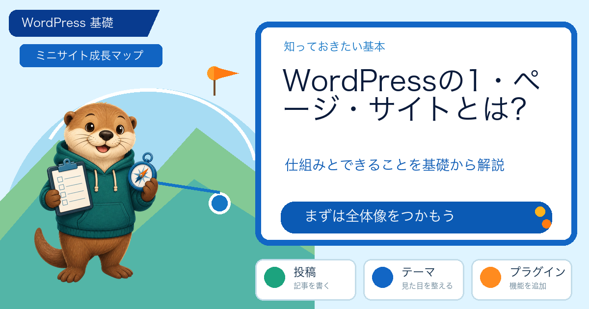 WordPressの1・ページ・サイトとは？仕組み・使い方・判断基準を具体的に解説の解説図