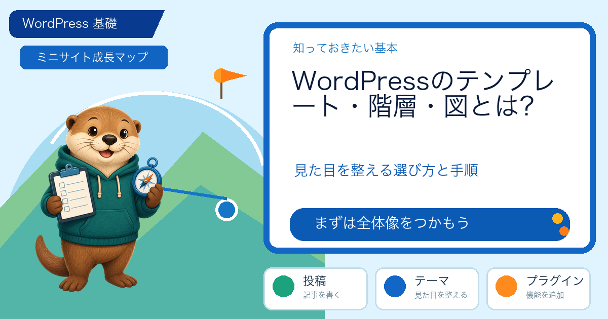 WordPressのテンプレート・階層・図とは？仕組み・使い方・判断基準を具体的に解説の解説図