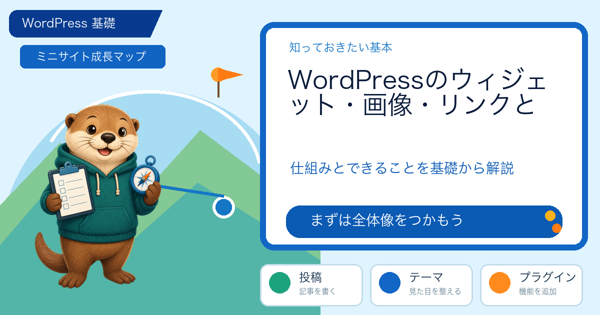 WordPressのウィジェット・画像・リンクとは？仕組み・使い方・判断基準を具体的に解説の解説図